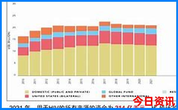 适合9岁孩子旅游的地方