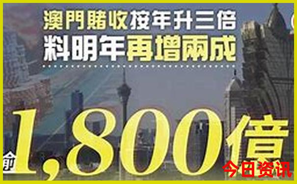 成都重庆旅游攻略自由行攻略