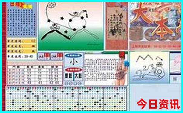 儿童去北京必去的地方