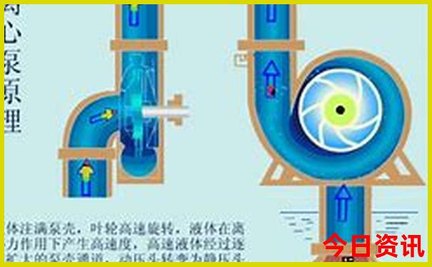 成都自驾游三天最适合路线