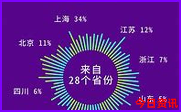北京市景点地图高清版