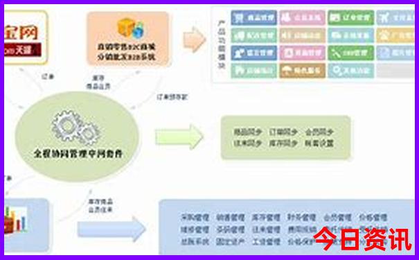 江西三百山旅游攻略