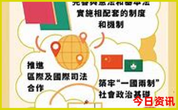 武汉积玉桥有什么好玩的