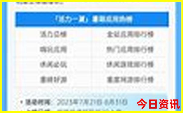 鲅鱼圈旅游必去景点前十名