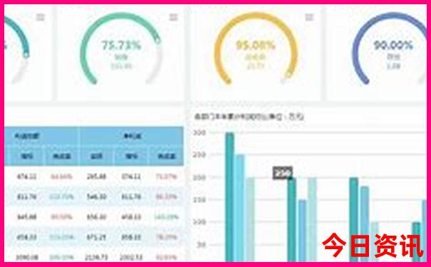 适合带娃的亲子游攻略