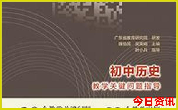 重庆著名景点英文